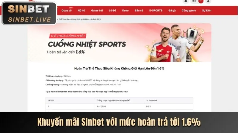 C1689 cá cược thể thao